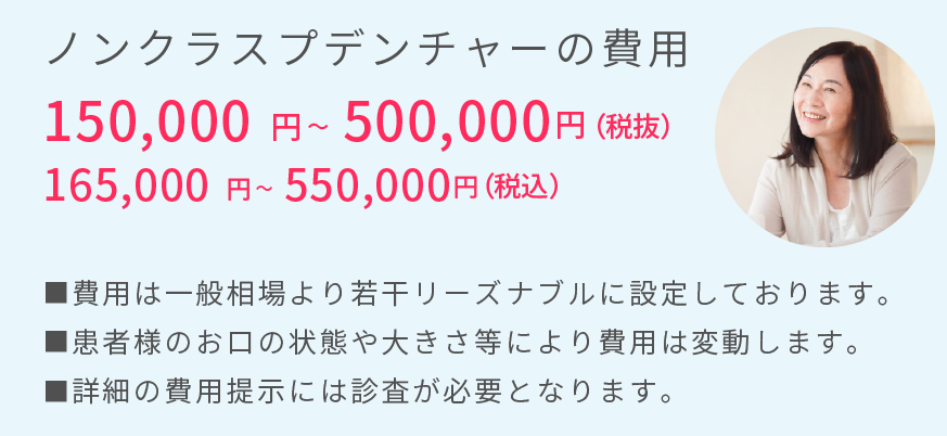 ノンクラスプデンチャーの費用